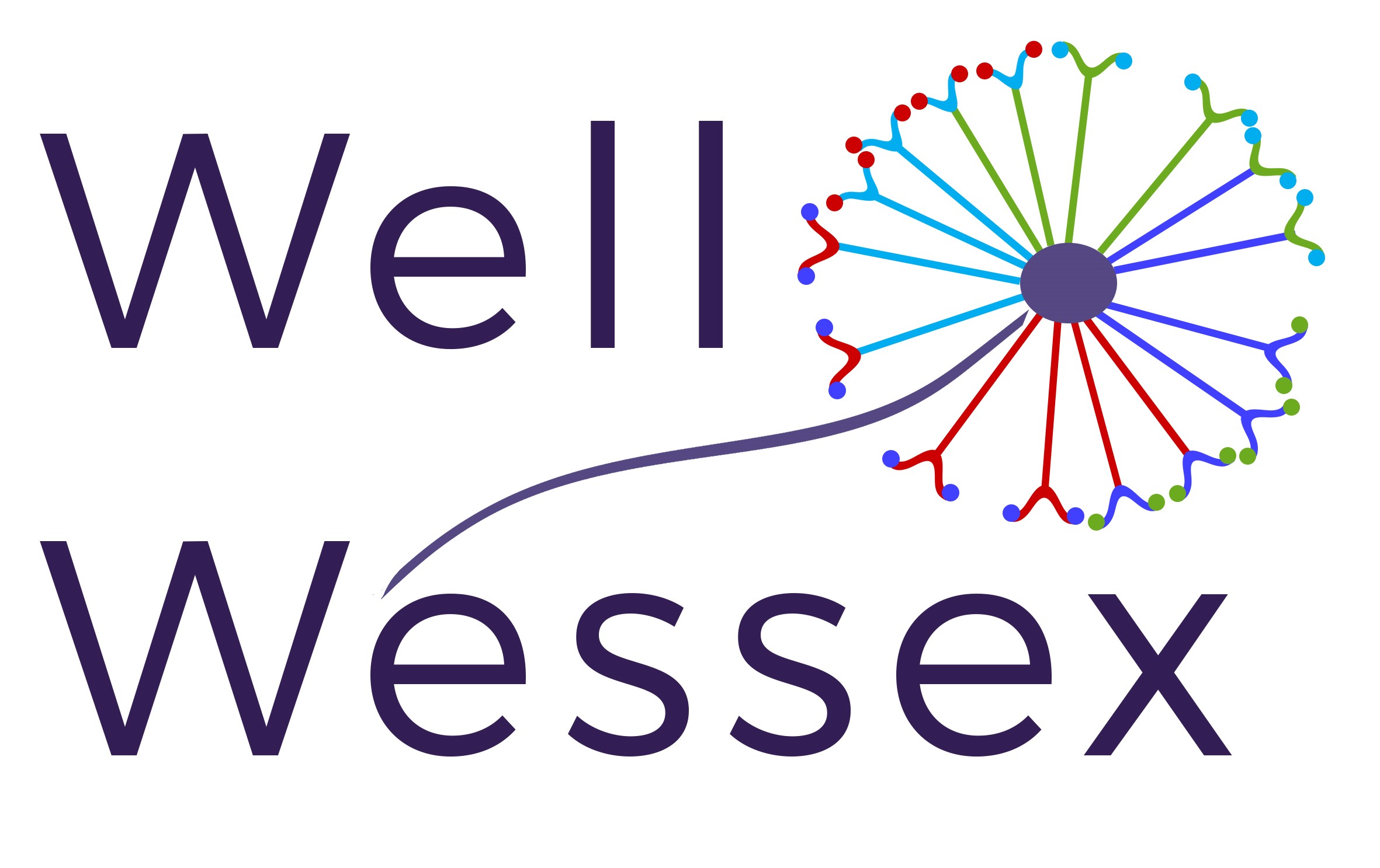 Well Wessex logo